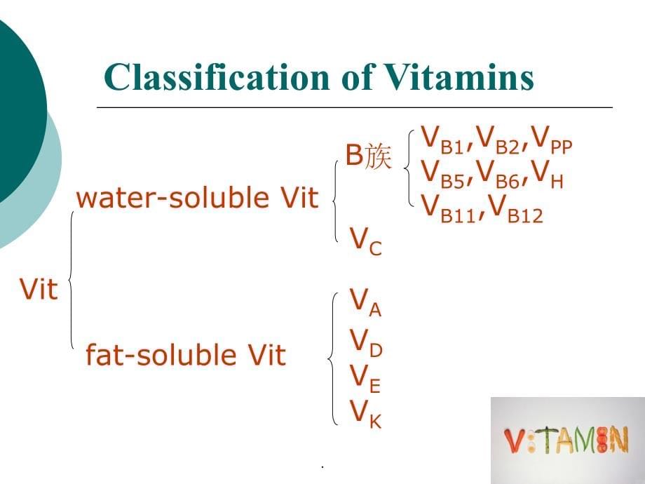 食品化学-第6、7章-维生素与矿物质ppt课件_第5页