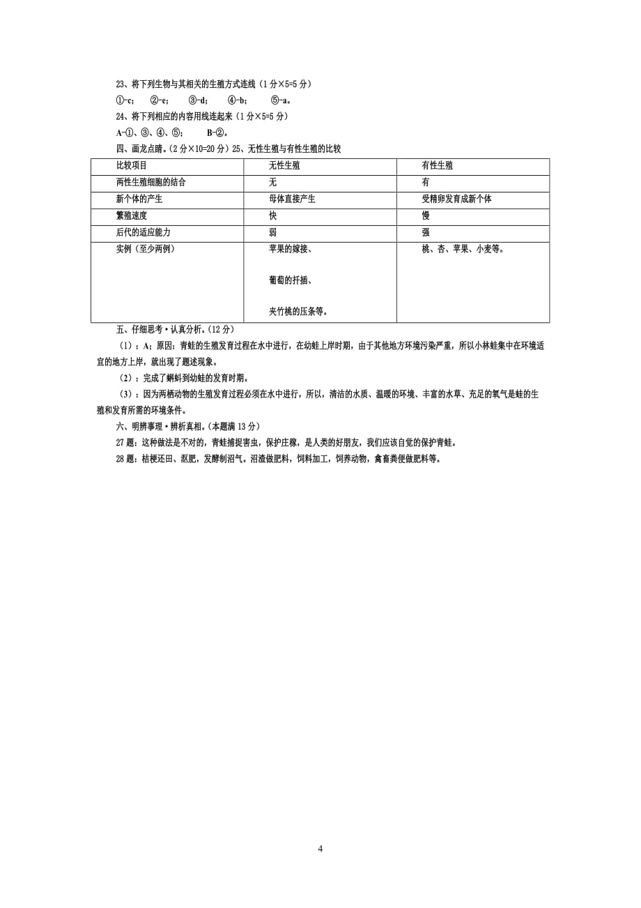 （2020年整理）八年级生物下册(人教版)第七单元第一章测试题[1].doc_第4页