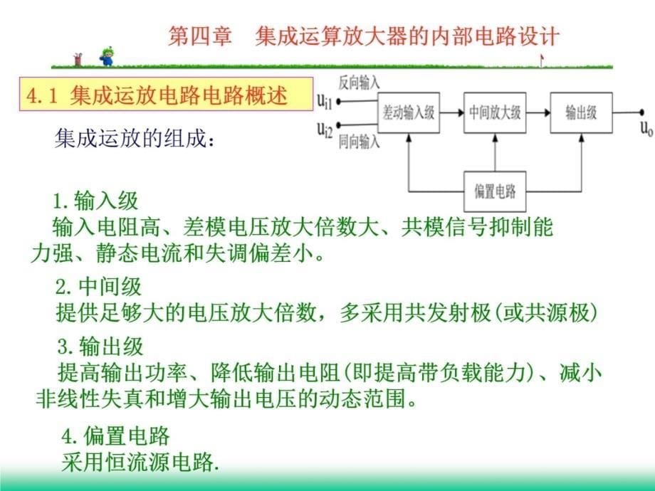 四章节集成运放内部电路设计培训课件_第5页