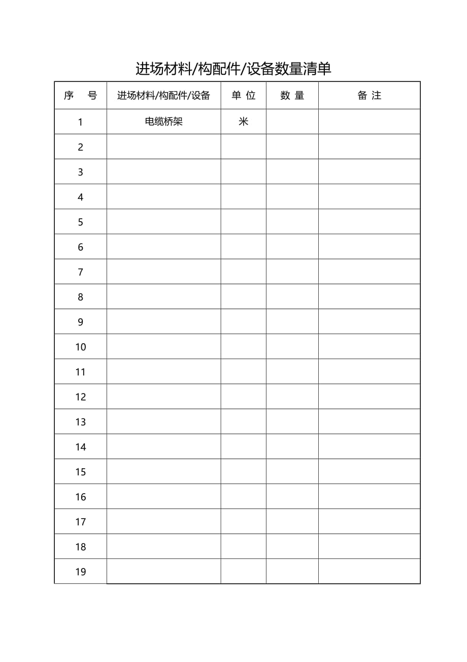 电缆桥架进场报审.doc_第2页