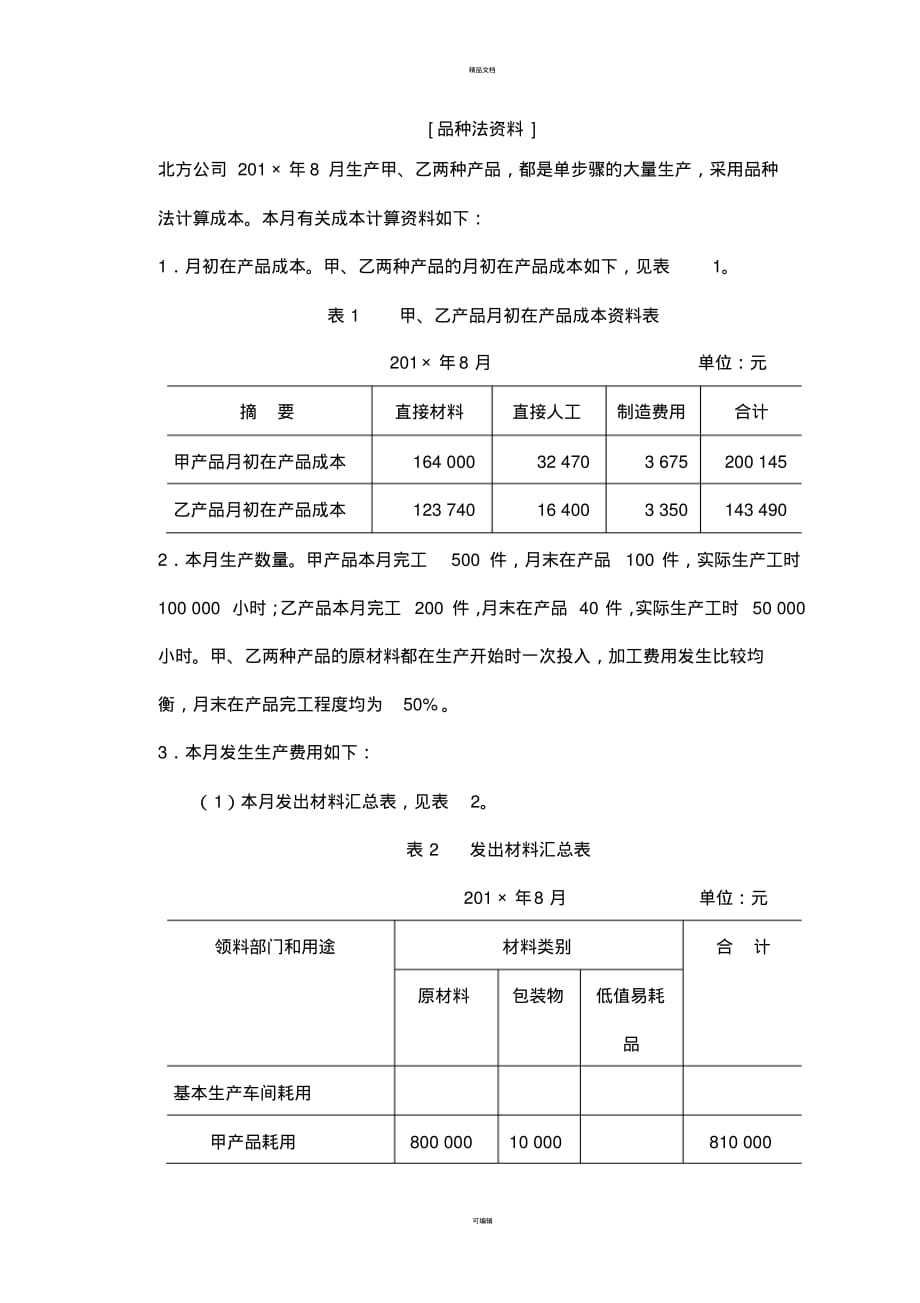 成本会计三种方法实训资料(1)_第1页