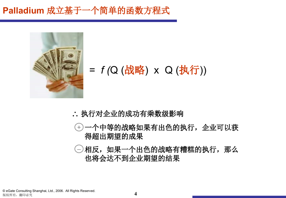 平衡计分卡BSC培训资料(经典)_第4页