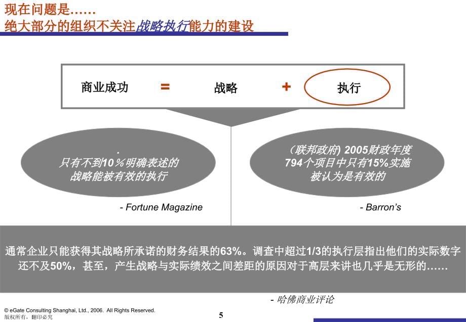 平衡计分卡BSC培训资料(经典)_第5页