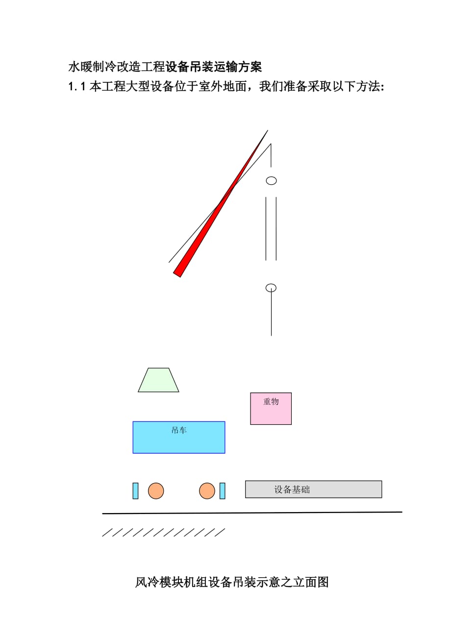 水暖制冷改造工程设备吊装运输方案_第1页