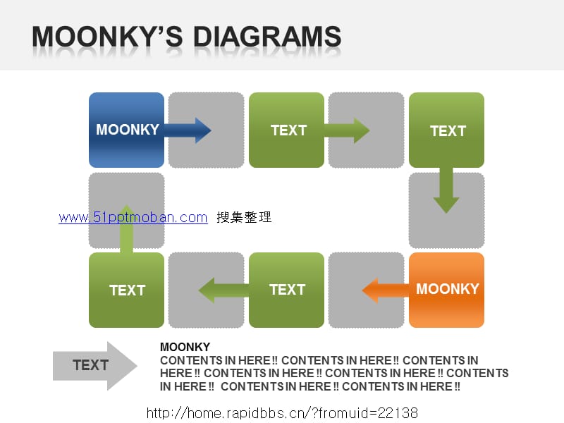 循环关系按钮图表PPT模板 .ppt_第1页