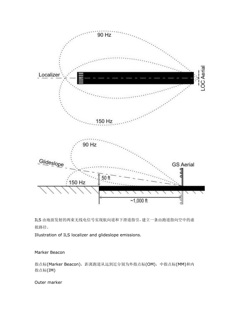 机场无线导航系统的天线图片.doc_第3页