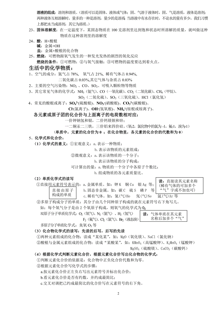 （2020年整理）初三化学总复习资料重点.doc_第2页