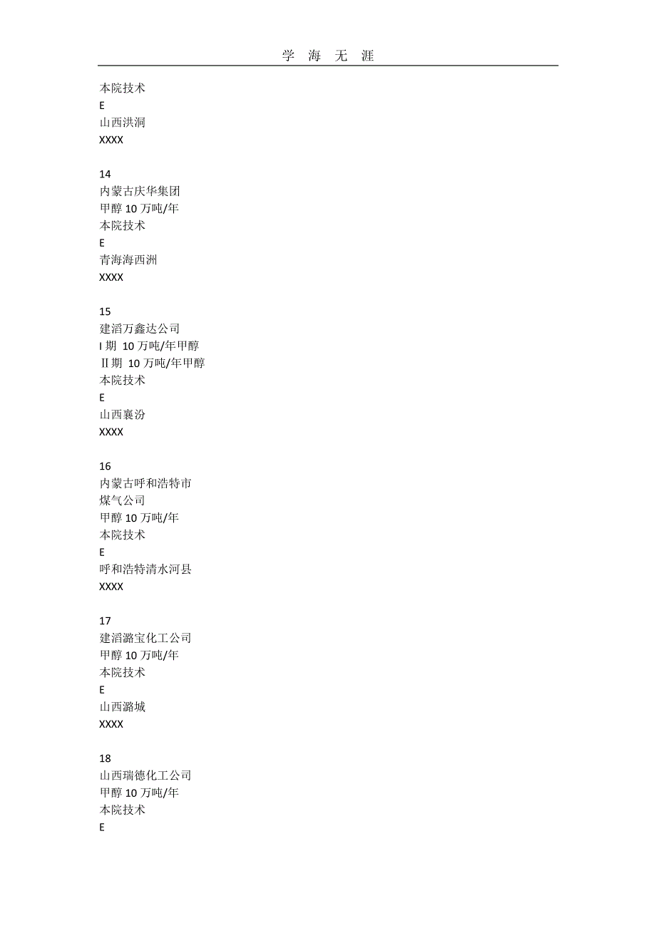 赛鼎工程有限公司焦炉气制甲醇设计项目（6.29）.pdf_第4页