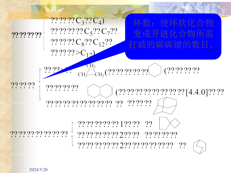 五章节脂环烃资料讲解_第2页