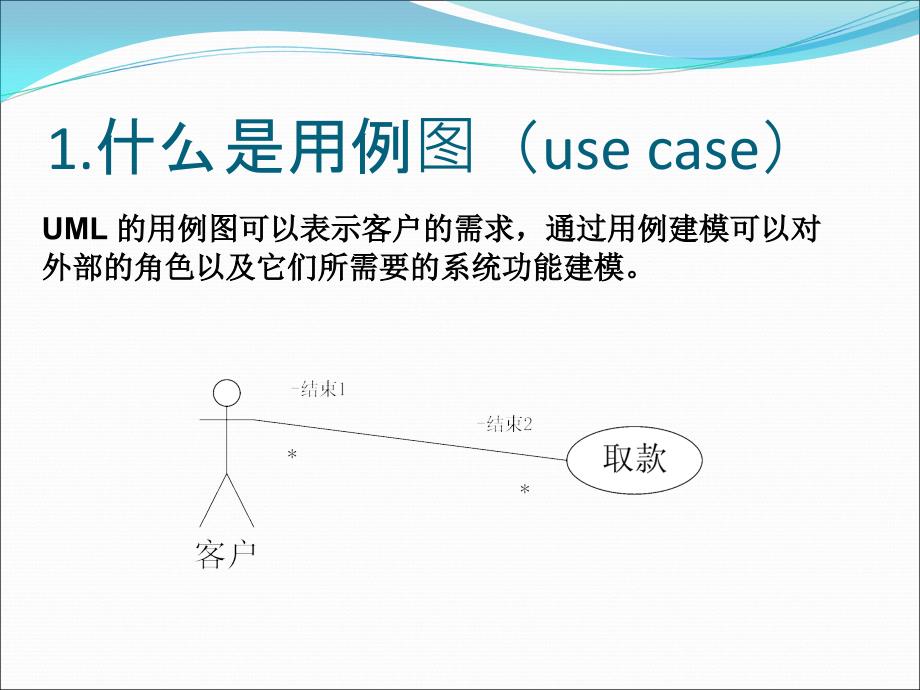 需求之用例视图讲解学习_第3页