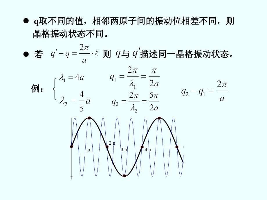 研究生固体物理-第三章-晶格振动与晶体的热学性质(上)_第5页