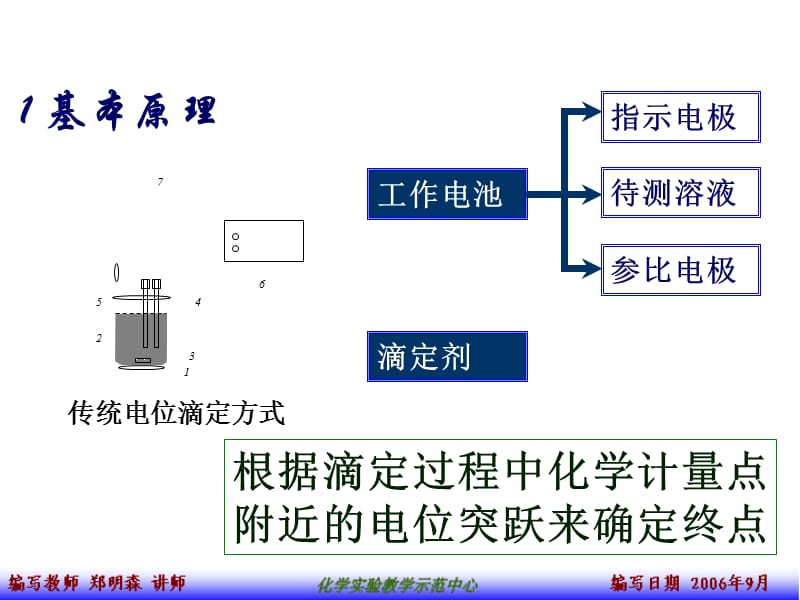 仪器分析实验实验自动电位滴定教学教材_第2页