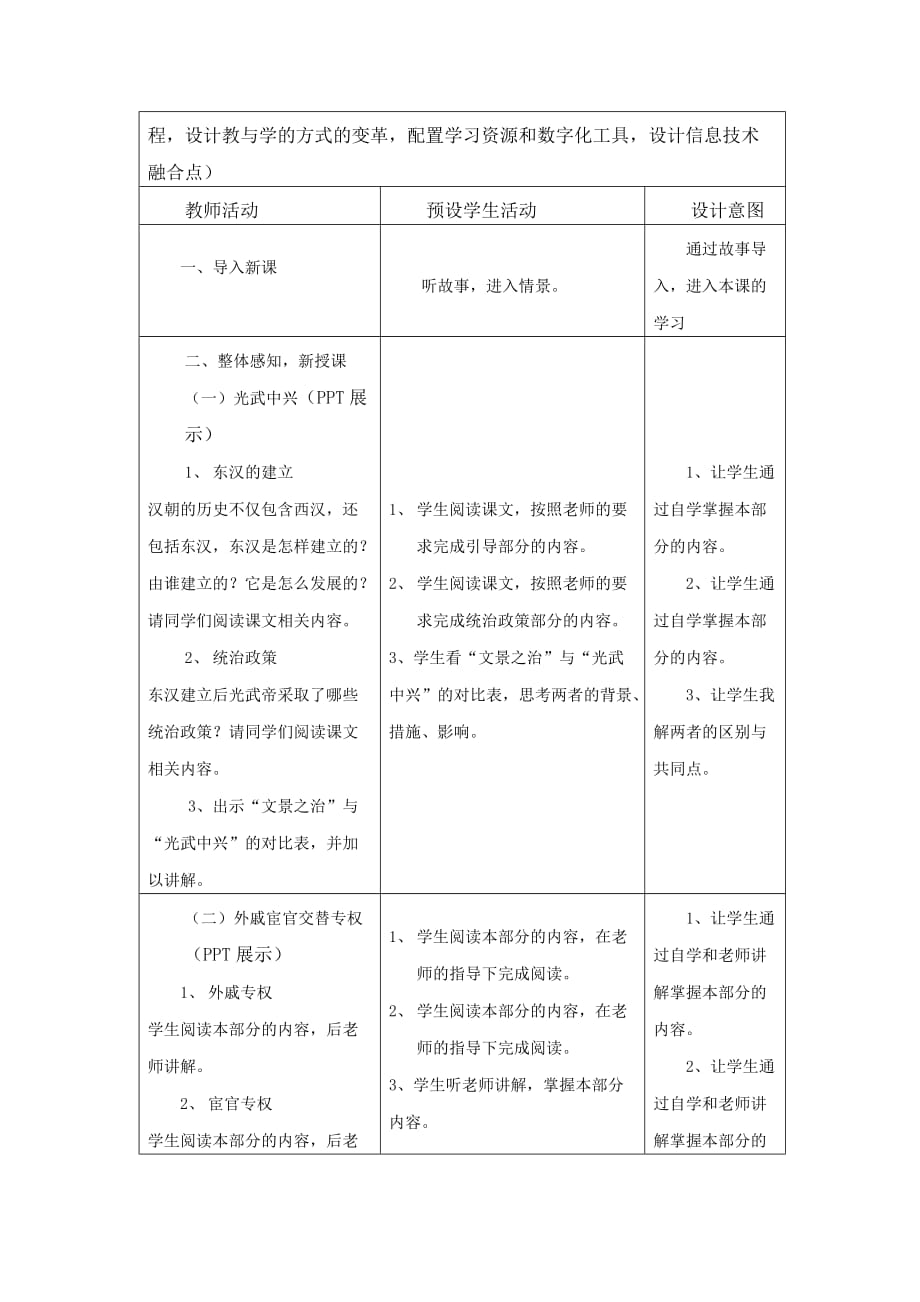 信息技术应用成果中学历史.doc_第3页