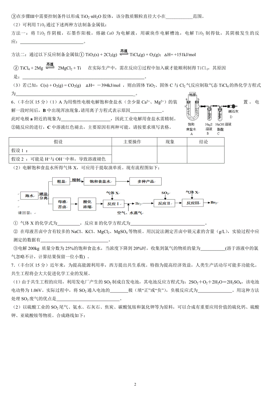 （2020年整理）北京高考化学试题工艺流程汇编.doc_第2页