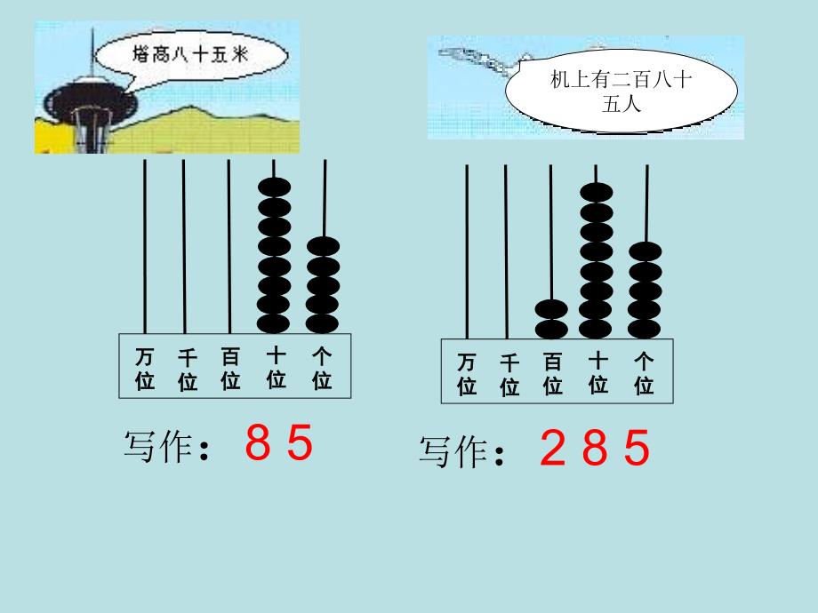 一年级读数和写数1教学内容_第4页