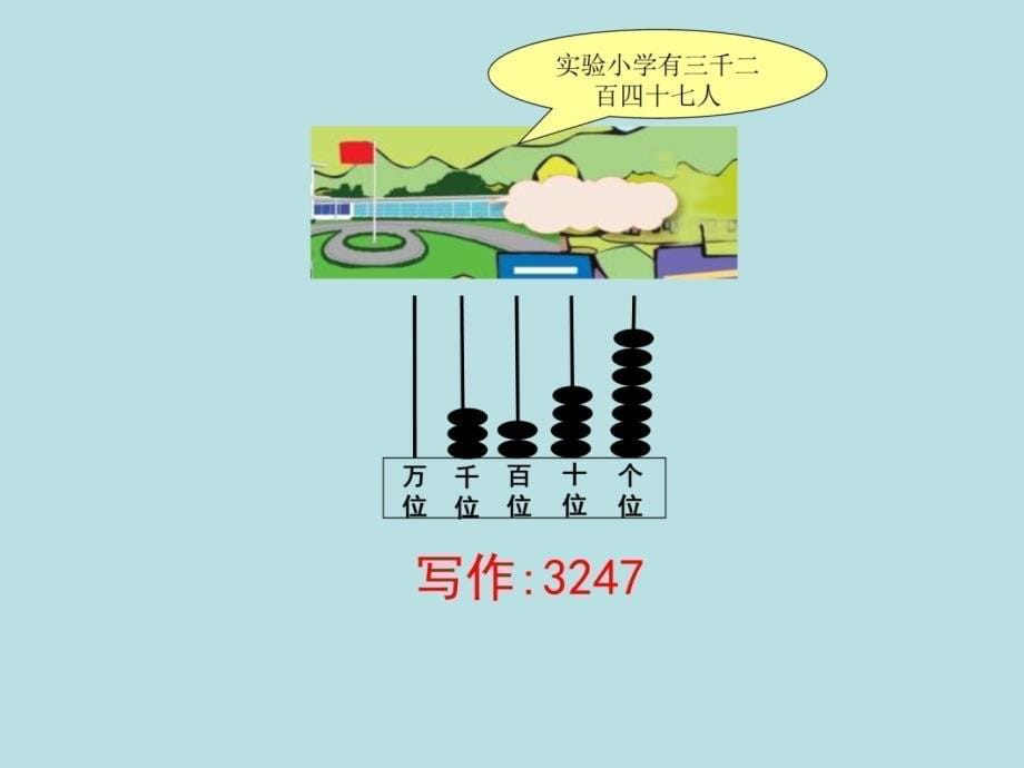 一年级读数和写数1教学内容_第5页