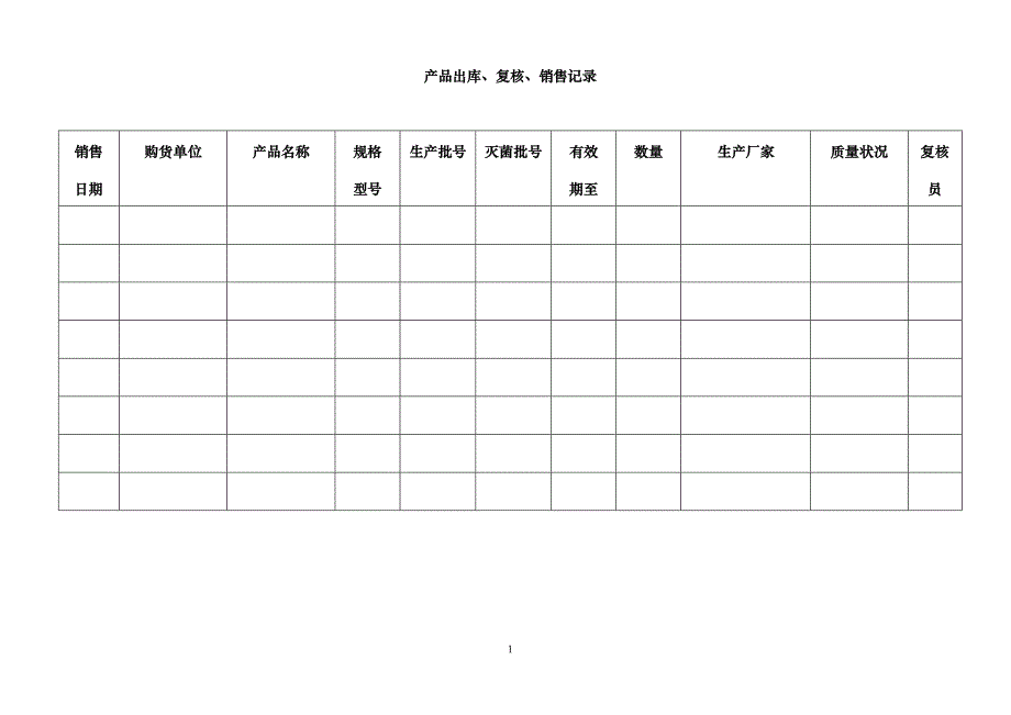 （2020年整理）医疗器械经营企业质量管理制度及工作程序附属表格(多表格).doc_第1页