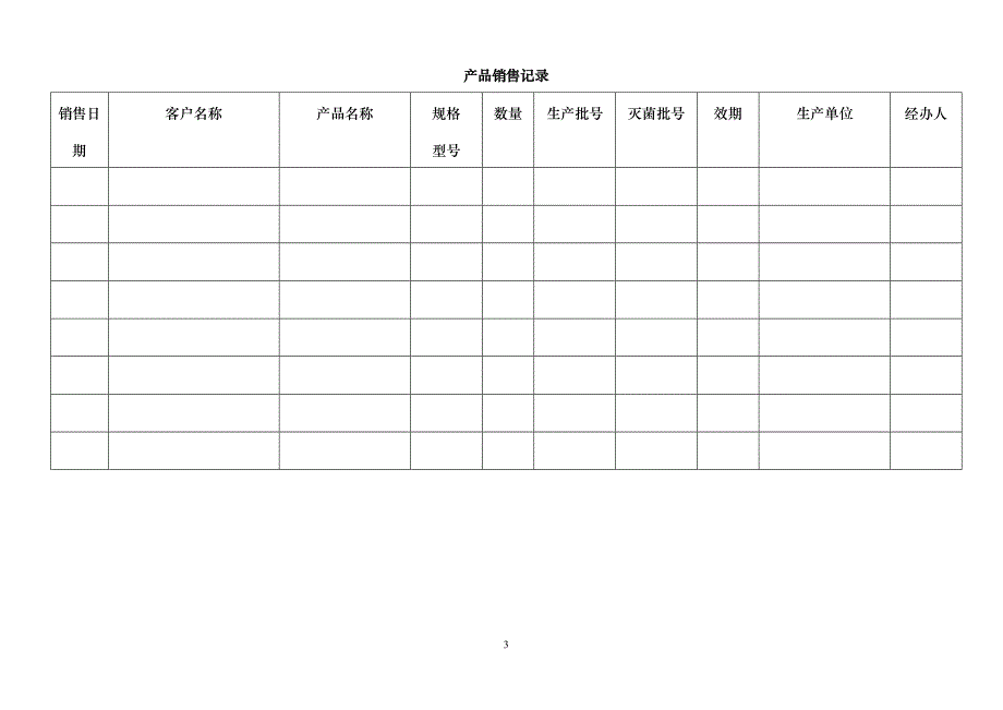 （2020年整理）医疗器械经营企业质量管理制度及工作程序附属表格(多表格).doc_第3页