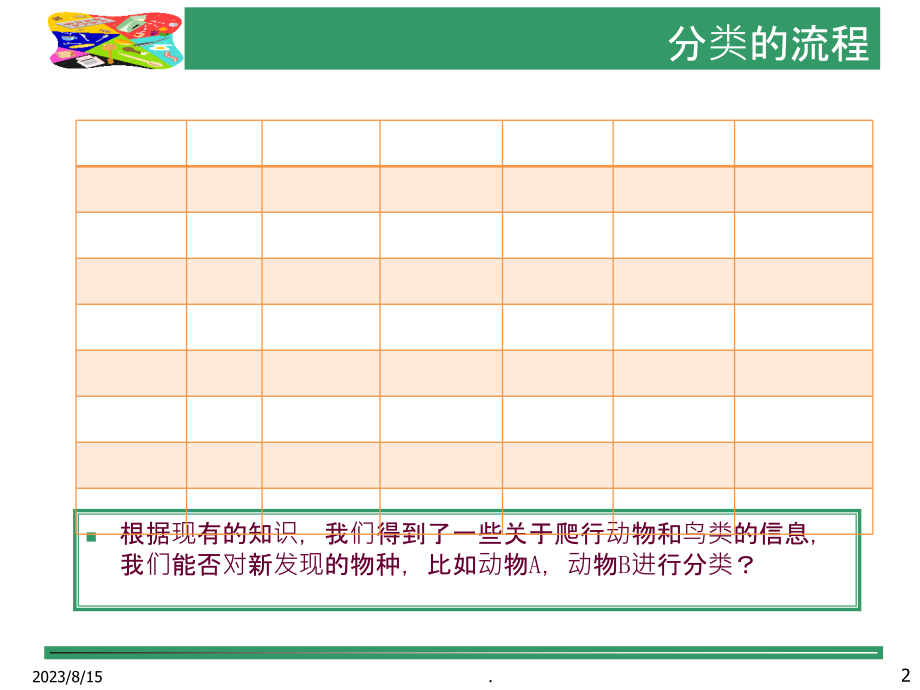 数据挖掘--分类ppt课件_第2页