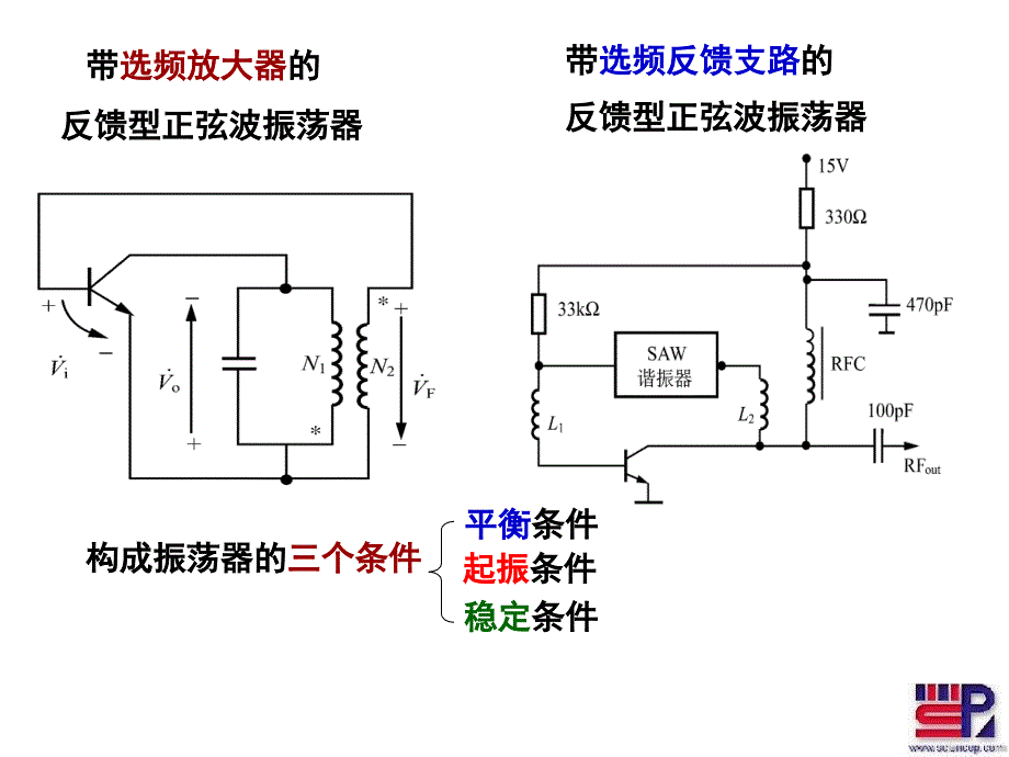 射频通信电路第七章 振荡器（原理）_第4页