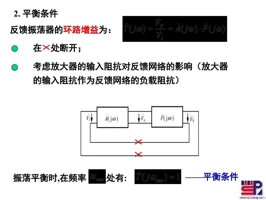 射频通信电路第七章 振荡器（原理）_第5页