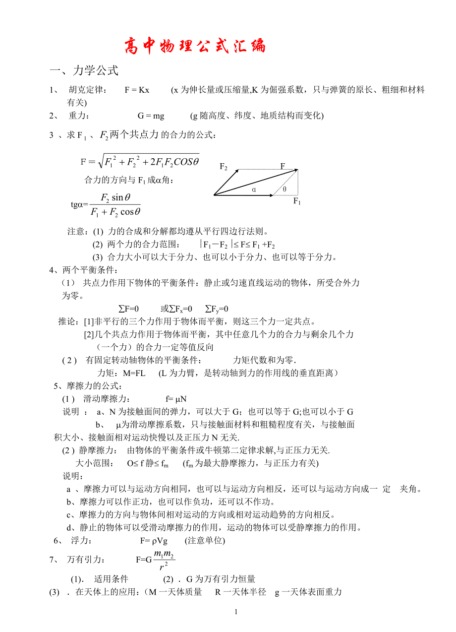 （2020年整理）高中物理公式大全(最新).doc_第1页