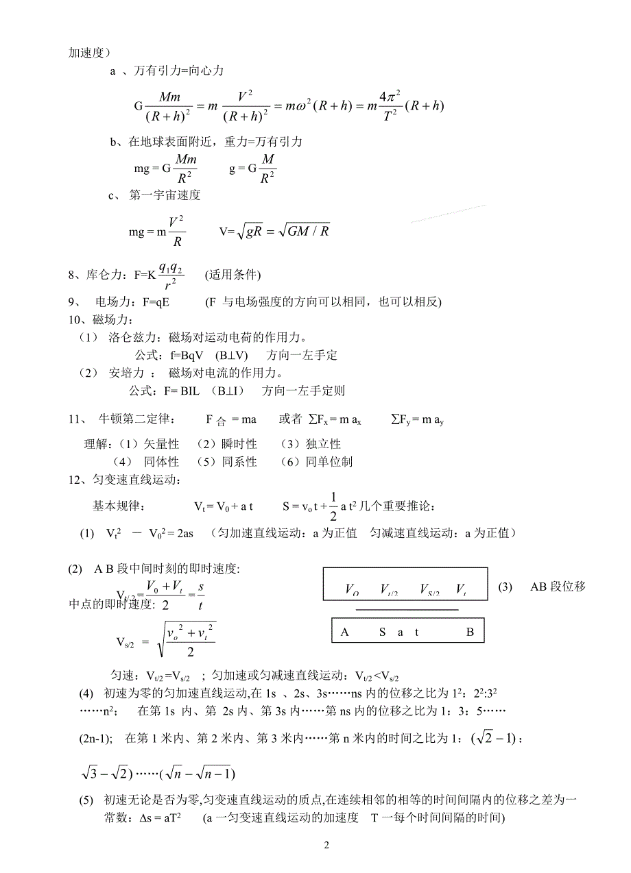 （2020年整理）高中物理公式大全(最新).doc_第2页