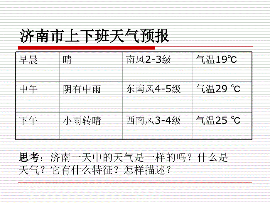 一节天气与生活教学提纲_第4页