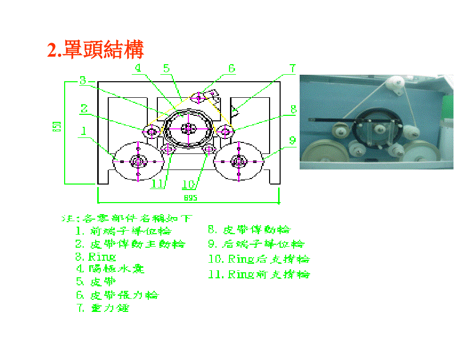 电镀工艺点镀工艺.ppt_第4页