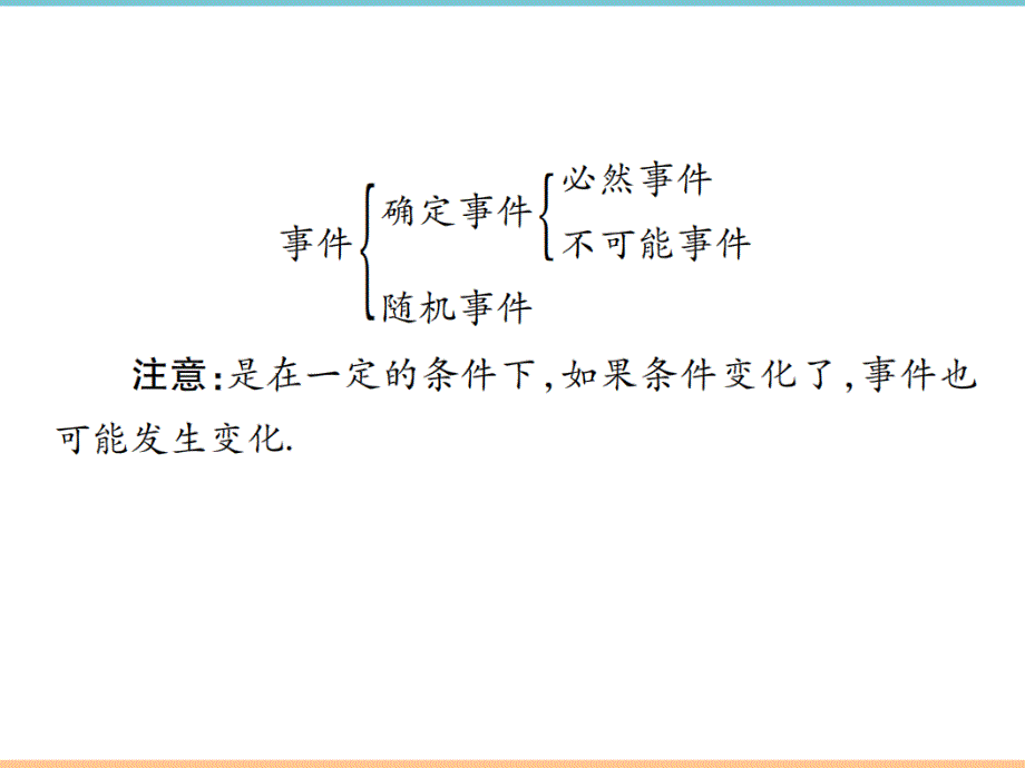 人教版数学九年级上册第二十五章高分突破：随机事件_第3页