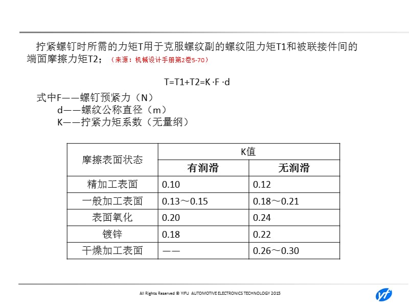 螺钉强度计算和选型.ppt_第2页