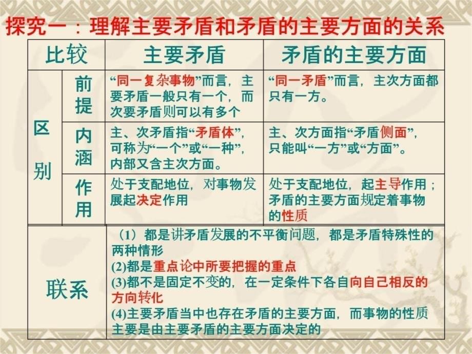 扬中市二高级中学主讲人杨彩霞知识分享_第5页