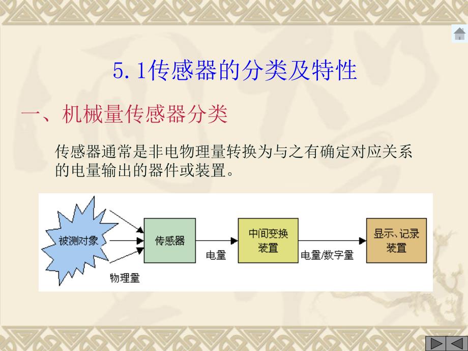 五章节传感器与检测系统知识讲解_第2页