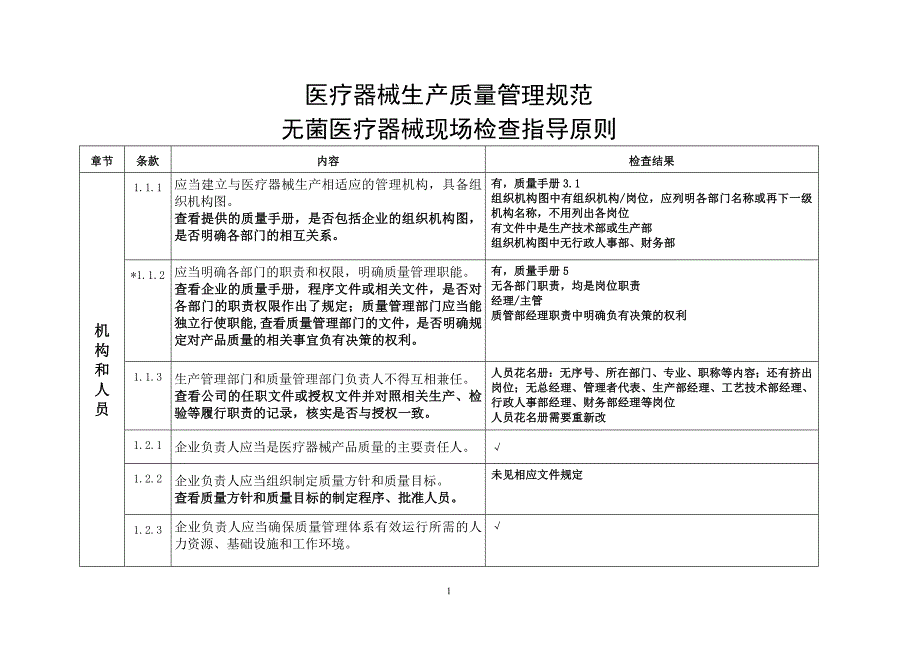 （2020年整理）医疗器械生产质量管理规范无菌医疗器械现场检查记录(.12.10).doc_第1页