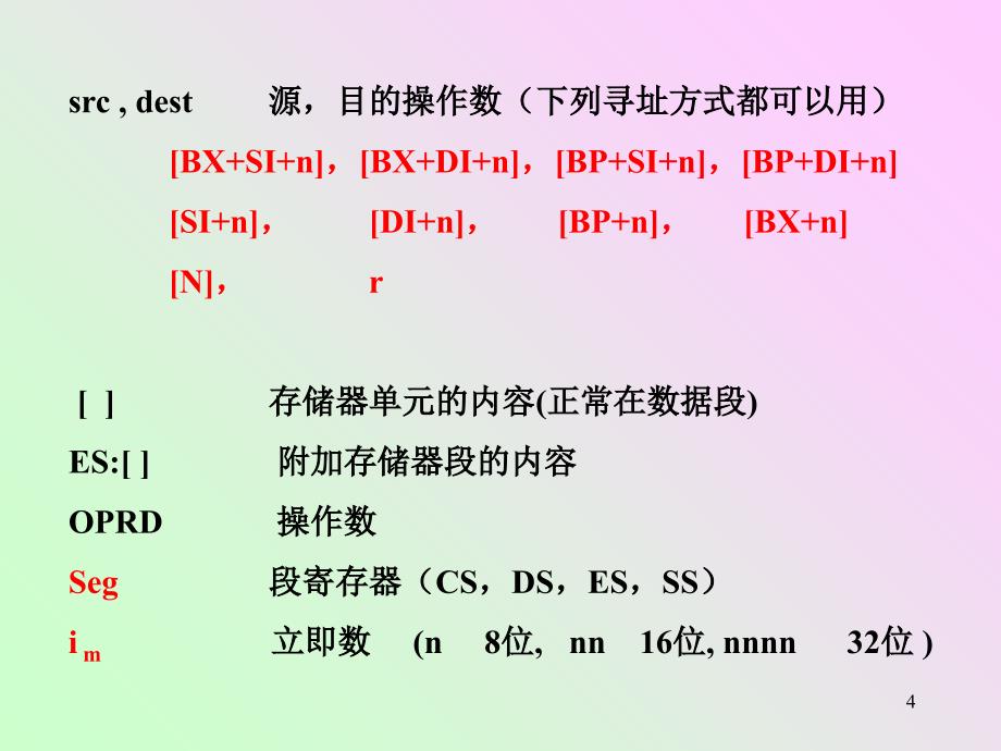 四章节80868088指令系统教学文稿_第4页