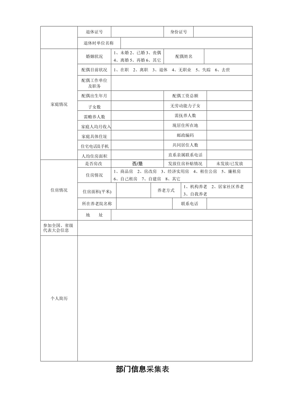 《退休人员信息采集表》(中卫市).doc_第3页