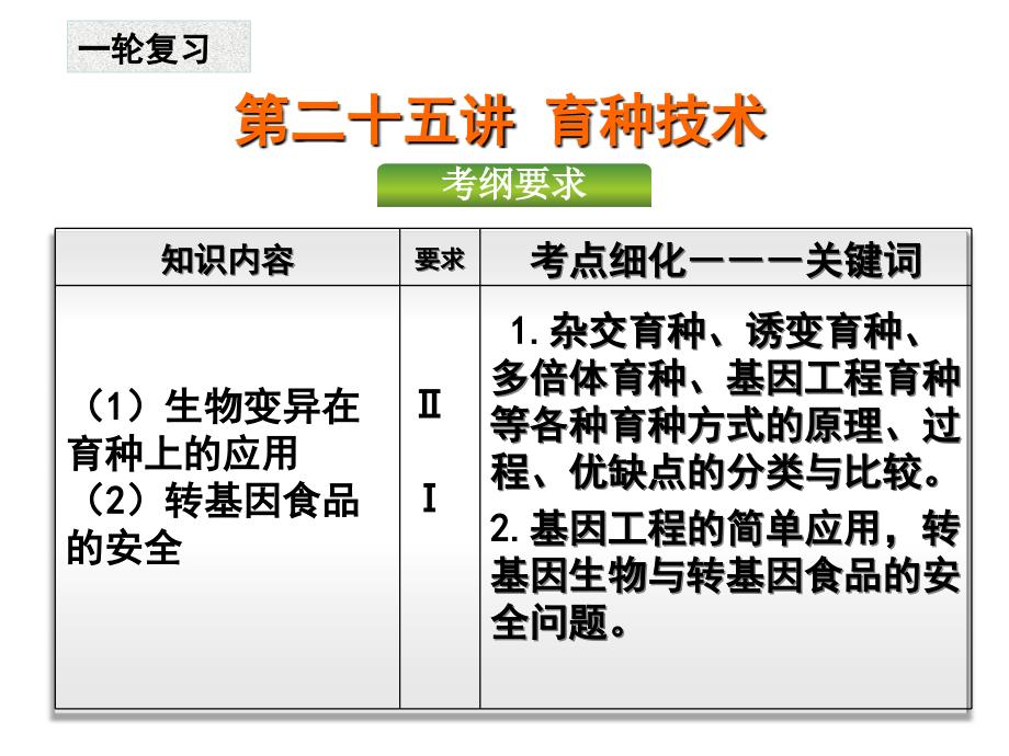 第25讲育种技术(一轮复习)_第1页