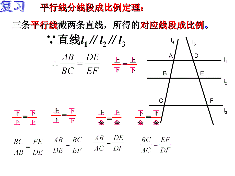 平行线分线段成比例定理推论_第2页