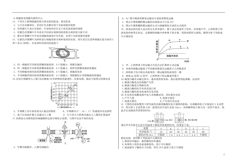 黑龙江省大庆市高一生物下学期开学考试（3月）试题_第2页