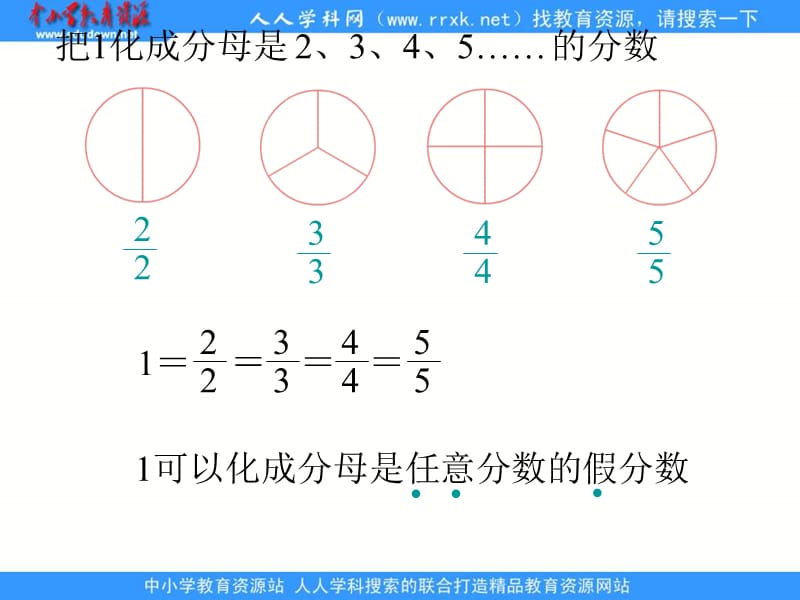 苏教版五年级下册假分数化成整数或带分数课件之一知识课件_第4页