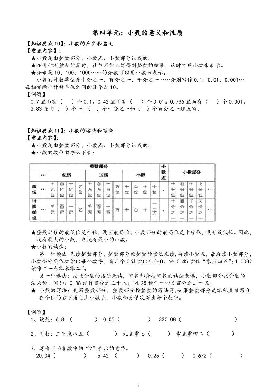 （2020年整理）人教版小学四年级下册数学总复习资料.doc_第5页