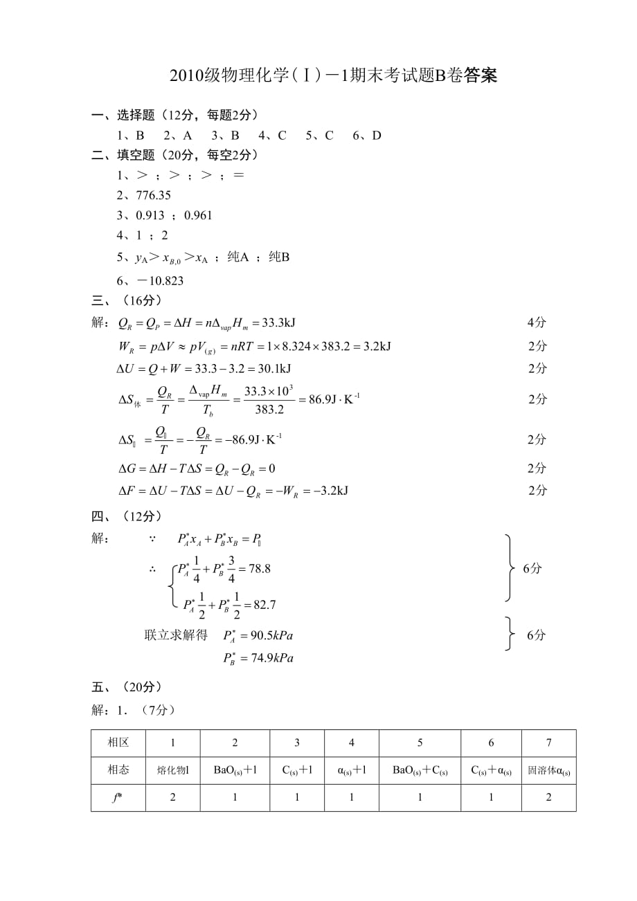 四川大学物理化学期末考试题及答案(B卷).doc_第4页