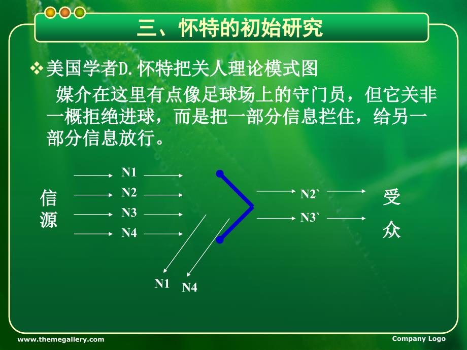 五章节社会体制和大众传播讲课资料_第4页