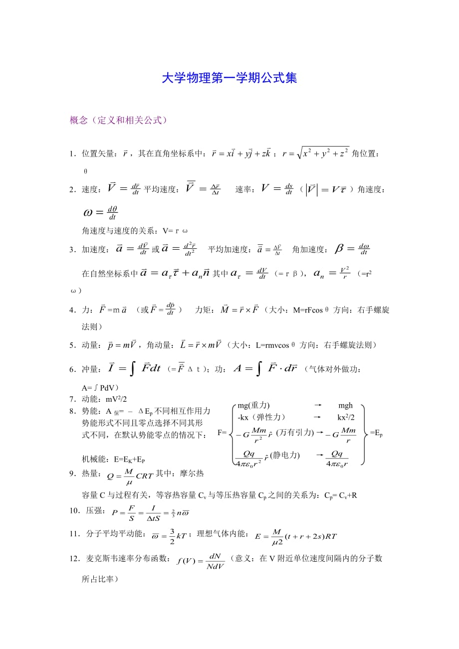 大学物理上册常用公式汇总.doc_第1页