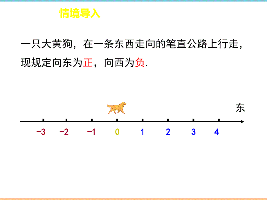 人教版数学七年级上册第一章《有理数的加法（1）》精品课件_第3页