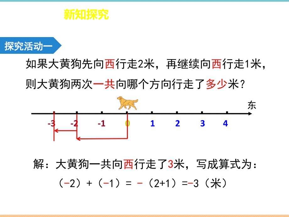 人教版数学七年级上册第一章《有理数的加法（1）》精品课件_第5页