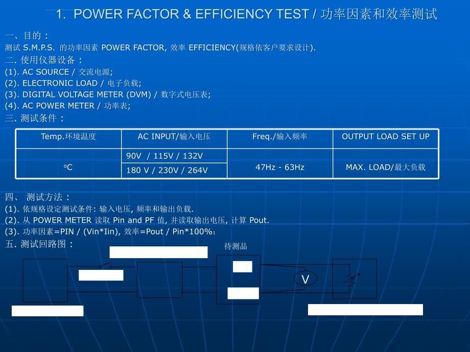 开关电源测试剖析_第2页