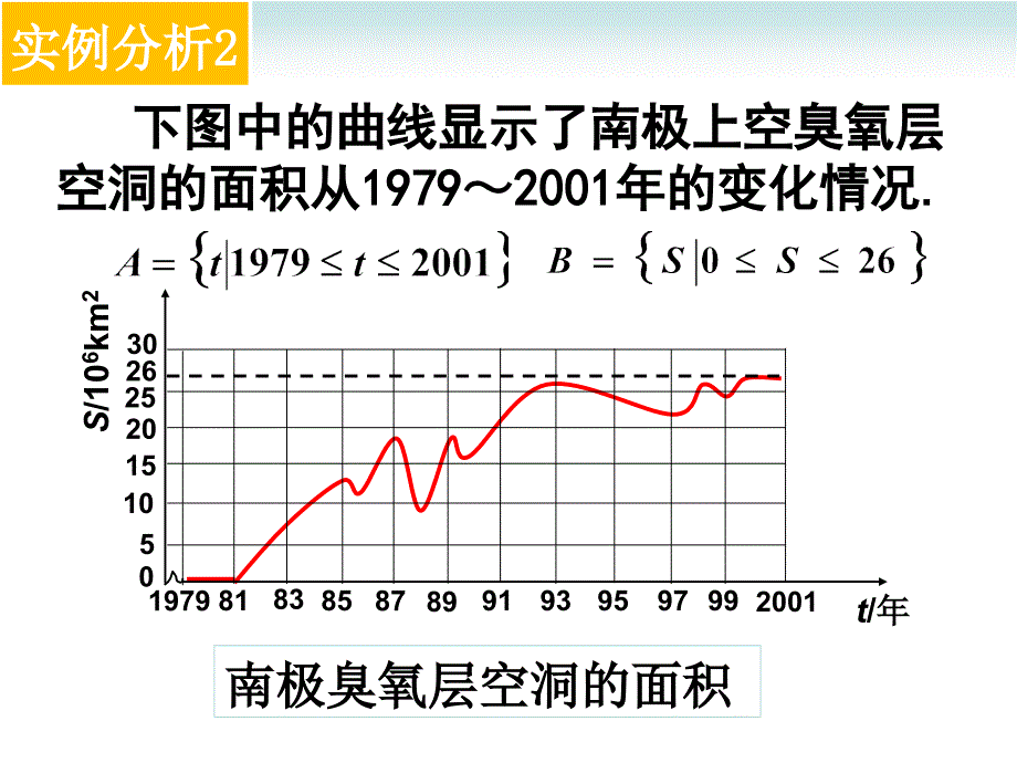 信宜中学林生教学文稿_第4页