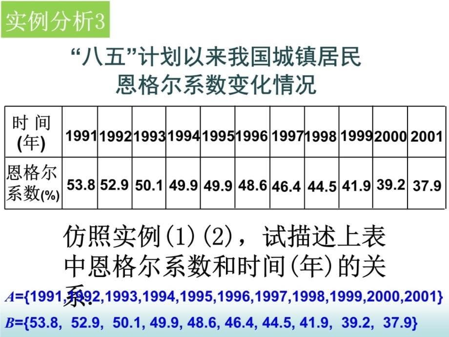 信宜中学林生教学文稿_第5页