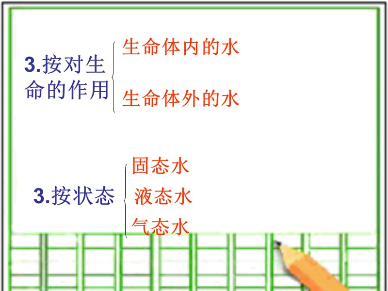 科学：第一章-水复习课课件(华师版七年级下)_第4页